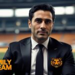 Hull City Ambition and Transfers