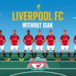 Liverpool's Backline Strategy Without Isak.